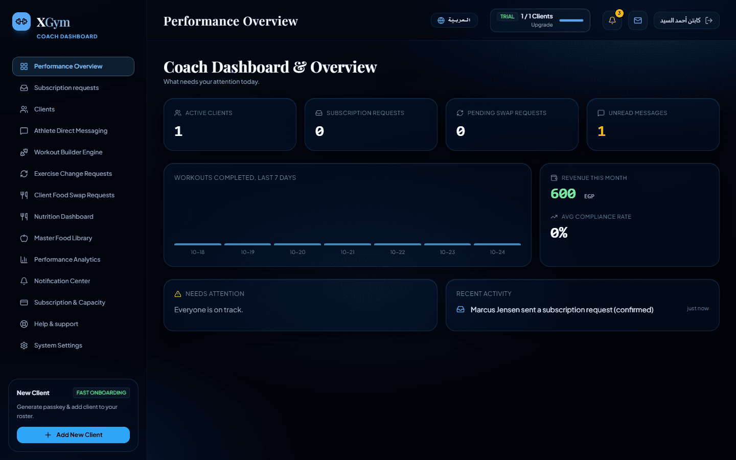 XGym coach dashboard