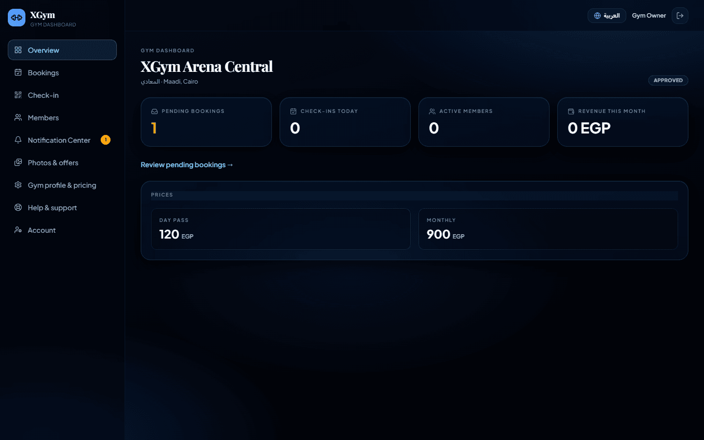 XGym gym dashboard overview